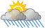 Bewölkt mit Regenschauern